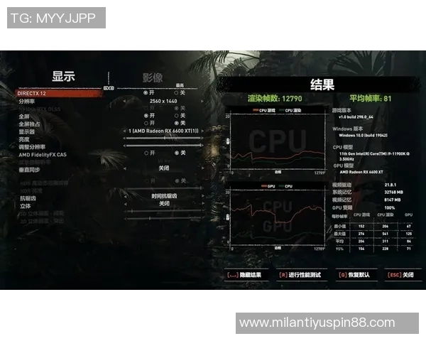 文班在2K模拟数据中表现出色福克斯与卡斯尔同样不容小觑